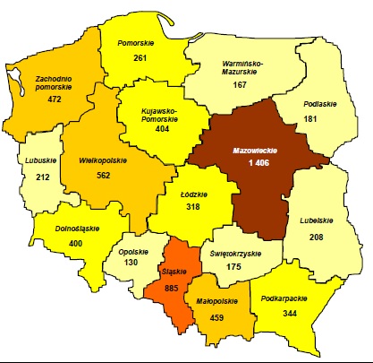 Plik:SPO WKP wartość projektów.jpg